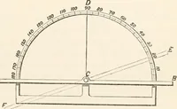 An illustration from A manual of naval architecture. For the use of officers of the Royal Navy, officers of the Mercantile Marine, shipbuilders, shipowners, and yachtsmen (1889)