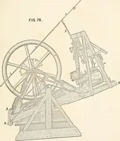 An illustration from A manual of naval architecture. For the use of officers of the Royal Navy, officers of the Mercantile Marine, shipbuilders, shipowners, and yachtsmen (1889)
