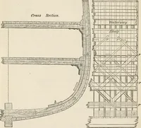 An illustration from A manual of naval architecture. For the use of officers of the Royal Navy, officers of the Mercantile Marine, shipbuilders, shipowners, and yachtsmen (1889)