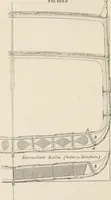 An illustration from A manual of naval architecture. For the use of officers of the Royal Navy, officers of the Mercantile Marine, shipbuilders, shipowners, and yachtsmen (1889)
