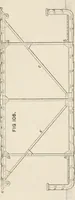 An illustration from A manual of naval architecture. For the use of officers of the Royal Navy, officers of the Mercantile Marine, shipbuilders, shipowners, and yachtsmen (1889)