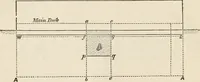 An illustration from A manual of naval architecture. For the use of officers of the Royal Navy, officers of the Mercantile Marine, shipbuilders, shipowners, and yachtsmen (1889)