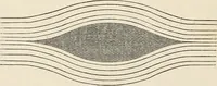 An illustration from A manual of naval architecture. For the use of officers of the Royal Navy, officers of the Mercantile Marine, shipbuilders, shipowners, and yachtsmen (1889)