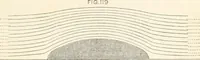 An illustration from A manual of naval architecture. For the use of officers of the Royal Navy, officers of the Mercantile Marine, shipbuilders, shipowners, and yachtsmen (1889)
