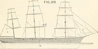 An illustration from A manual of naval architecture. For the use of officers of the Royal Navy, officers of the Mercantile Marine, shipbuilders, shipowners, and yachtsmen (1889)