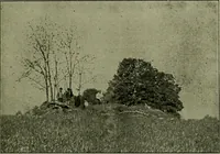 An illustration from Ohio archæological and historical publications (1887)