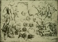 An illustration from Ohio archæological and historical publications (1887)