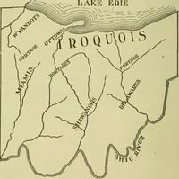 An illustration from Ohio archæological and historical publications (1887)