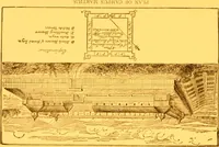 An illustration from Ohio archæological and historical publications (1887)