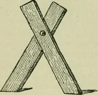 An illustration from Ohio archæological and historical publications (1887)
