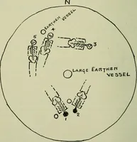 Picture 35 of 54 from Ohio archæological and historical publications (1887), leaf 377