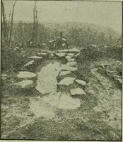 An illustration from Ohio archæological and historical publications (1887)