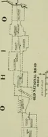 An illustration from Ohio archæological and historical publications (1887)