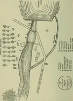 An illustration from Ohio archæological and historical publications (1887)