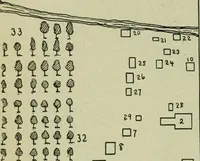 An illustration from Ohio archæological and historical publications (1887)