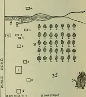 An illustration from Ohio archæological and historical publications (1887)