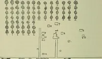 An illustration from Ohio archæological and historical publications (1887)