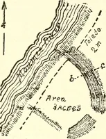 An illustration from Ohio archæological and historical publications (1887)