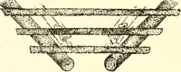 An illustration from Ohio archæological and historical publications (1887)