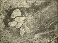 An illustration from Ohio archæological and historical publications (1887)