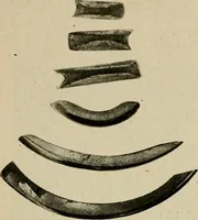 An illustration from Ohio archæological and historical quarterly (1887)