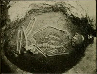 An illustration from Ohio archæological and historical quarterly (1887)