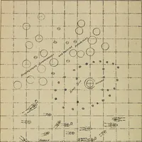 An illustration from Ohio archæological and historical quarterly (1887)