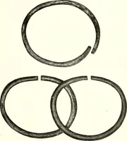 An illustration from Ohio archæological and historical quarterly (1887)