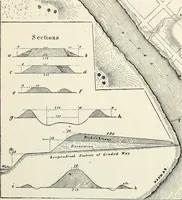 Picture 17 of 61 from Ohio archæological and historical quarterly (1887), leaf 74