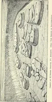An illustration from Ohio archæological and historical quarterly (1887)