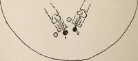 An illustration from Ohio archæological and historical quarterly (1887)