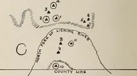 An illustration from Ohio archæological and historical quarterly (1887)