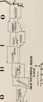Picture 61 of 88 from Ohio archæological and historical quarterly (1887), leaf 425