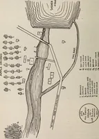 An illustration from Ohio archæological and historical quarterly (1887)