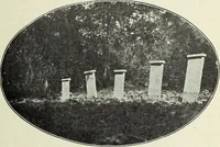An illustration from Ohio archæological and historical quarterly (1887)