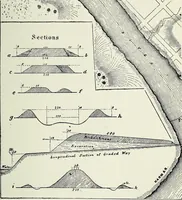 An illustration from Ohio archæological and historical quarterly (1887)