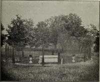 An illustration from Ohio archæological and historical quarterly (1887)