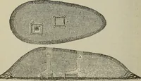 An illustration from Ohio archæological and historical quarterly (1887)