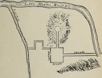 An illustration from Ohio archæological and historical quarterly (1887)