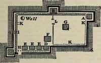 An illustration from Ohio archæological and historical quarterly (1887)