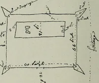 An illustration from Ohio archæological and historical quarterly (1887)