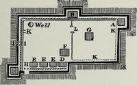 Picture 91 of 94 from Ohio archæological and historical quarterly (1887), leaf 432