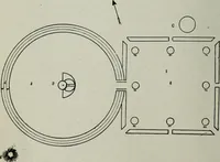 An illustration from Ohio archæological and historical quarterly (1887)