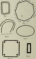 An illustration from Ohio archæological and historical quarterly (1887)
