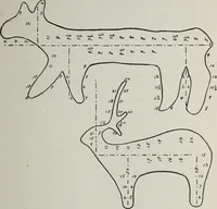 An illustration from Ohio archæological and historical quarterly (1887)