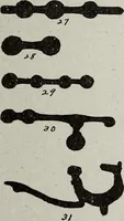 An illustration from Ohio archæological and historical quarterly (1887)