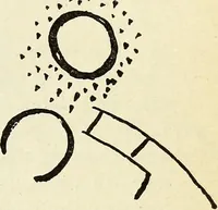 An illustration from Ohio archæological and historical quarterly (1887)