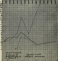 An illustration from Ohio archæological and historical quarterly (1887)