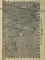 An illustration from Ohio archæological and historical quarterly (1887)
