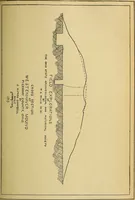 An illustration from Ohio archæological and historical quarterly (1887)